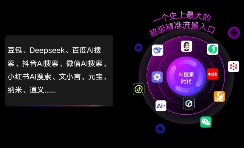 青山区AI智能推广新玩法，抢占搜索时代免费精准客源