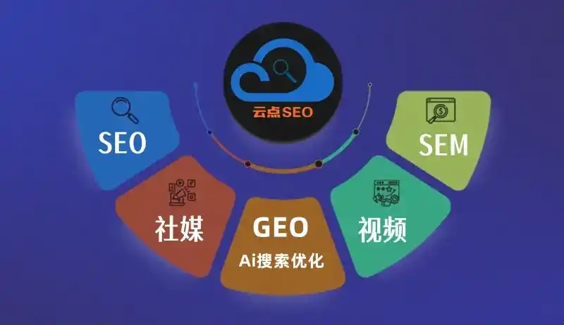 青山区GEO优化：AI智能体时代取代SEO的全新内容优化逻辑