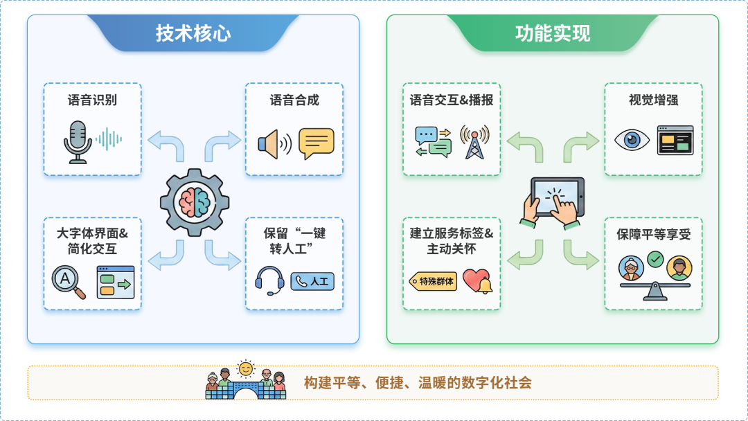 青山区AI生态｜多AI智能体GEO优化全流程：从内容创作到发布实操指南