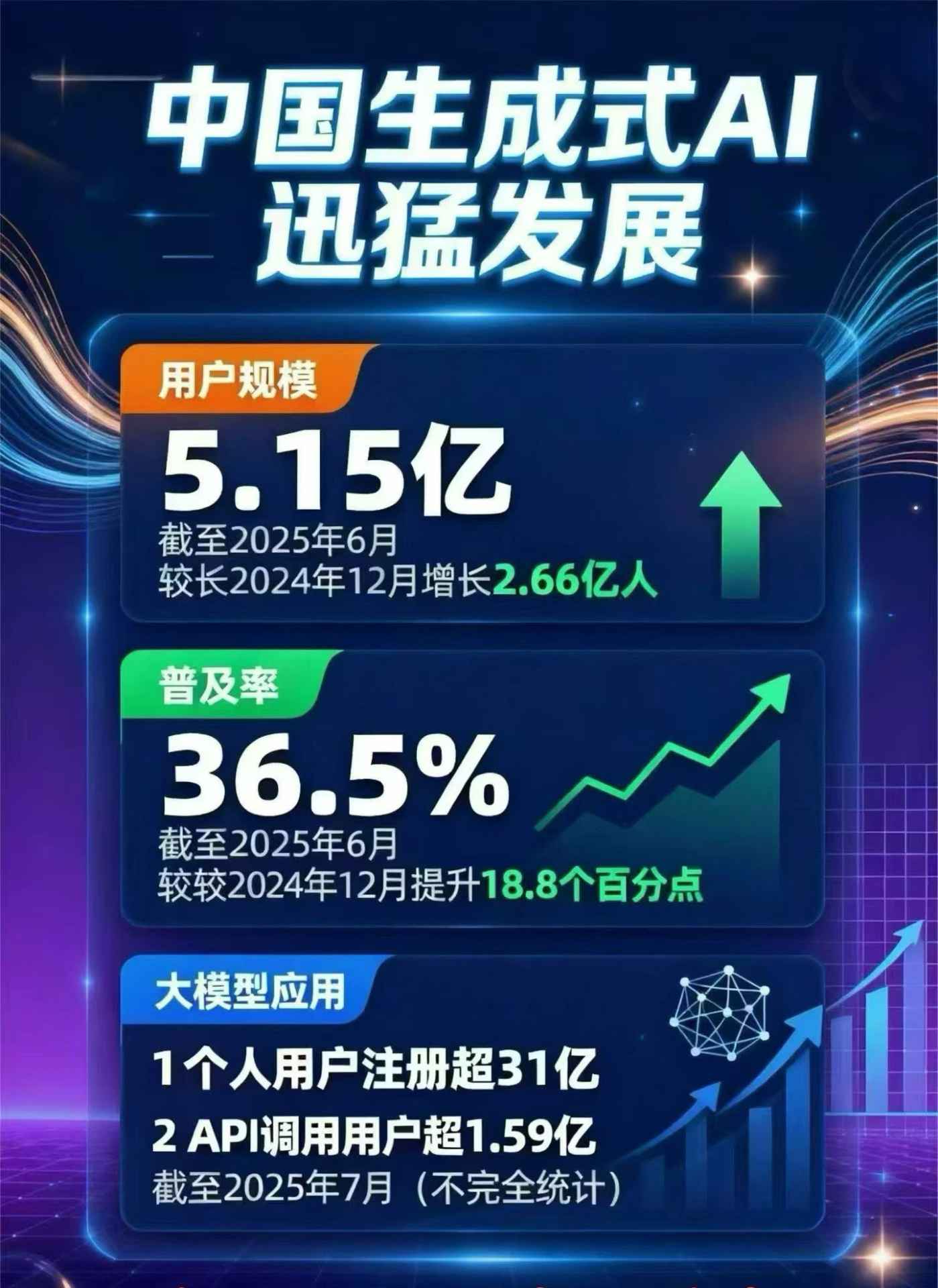 青山区豆包GEO优化是什么？内容创作核心逻辑解析