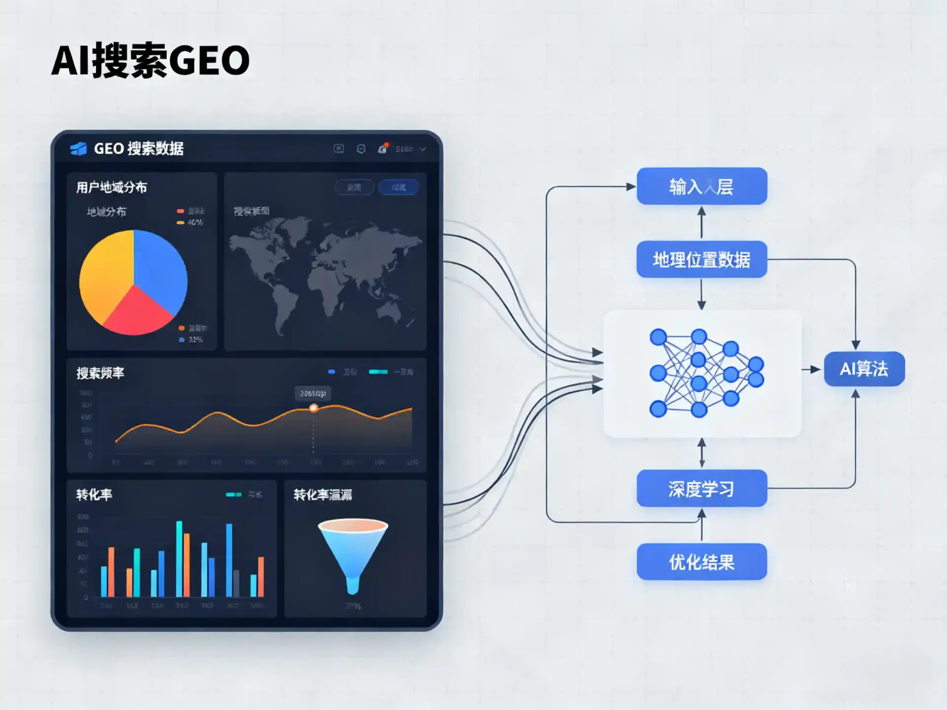 青山区GEO优化服务商该如何筛选？生成式引擎优化行业实践观察