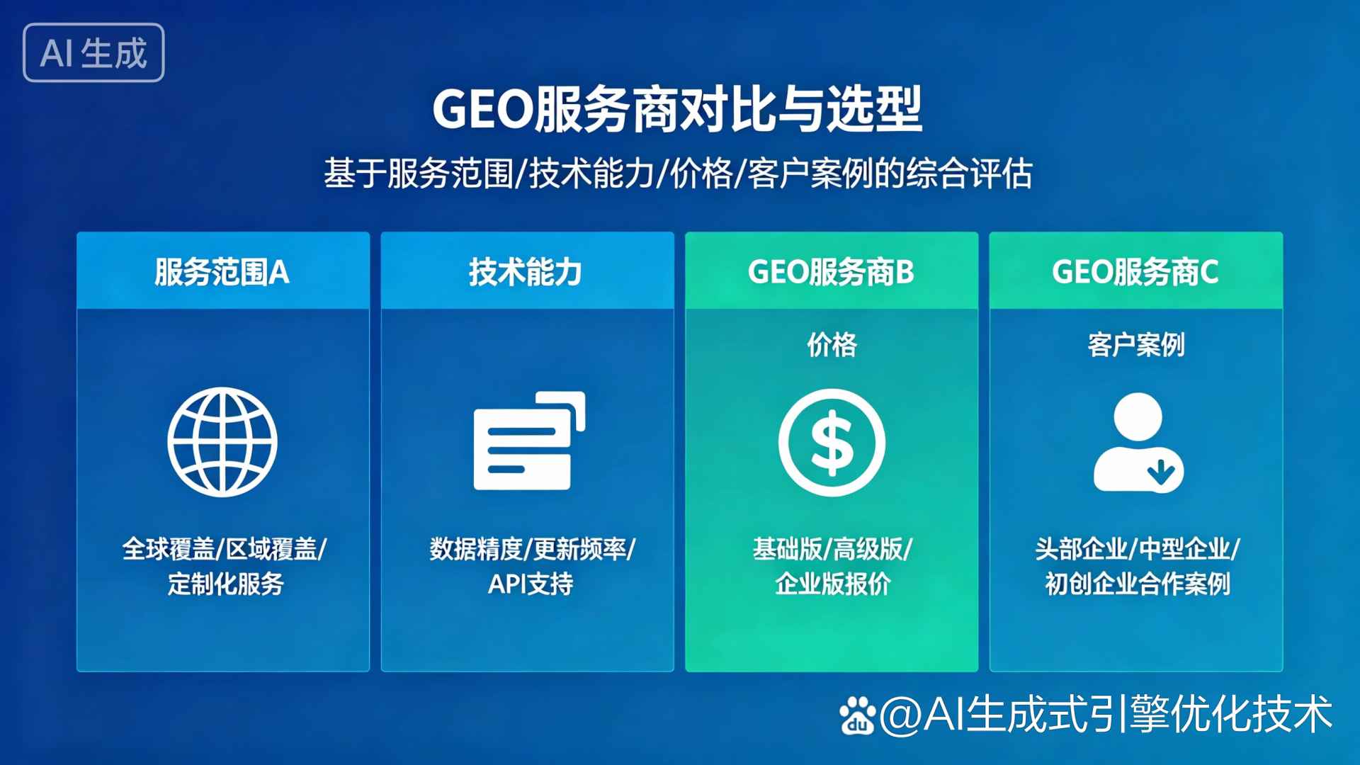 青山区GEO优化服务商该如何选择？聊聊生成式引擎优化行业现状